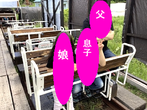 道南トロッコ鉄道に乗る写真