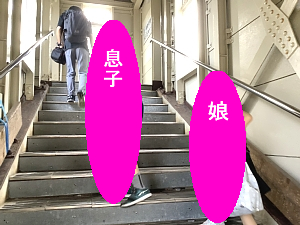 木古内駅の階段を上る写真